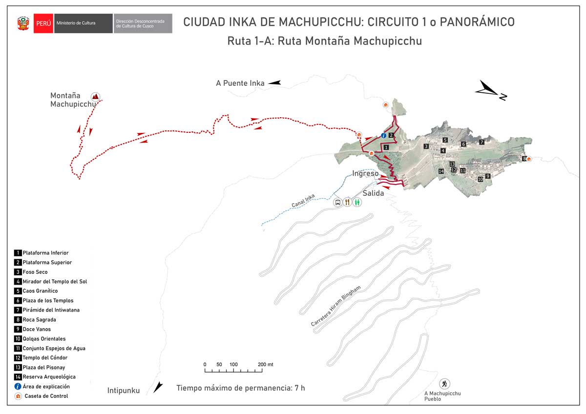 Circuito 1 Montaña Machu Picchu