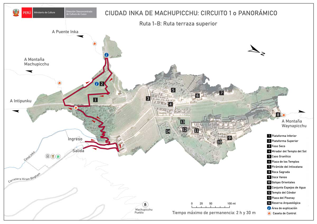 Circuito 1 Panoramico