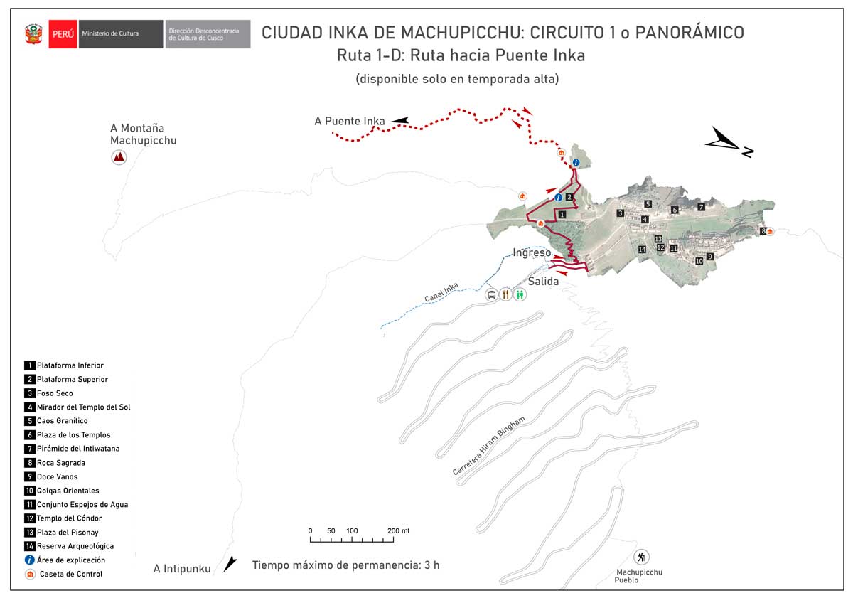 Circuito 1 Puente Inca Machu Picchu